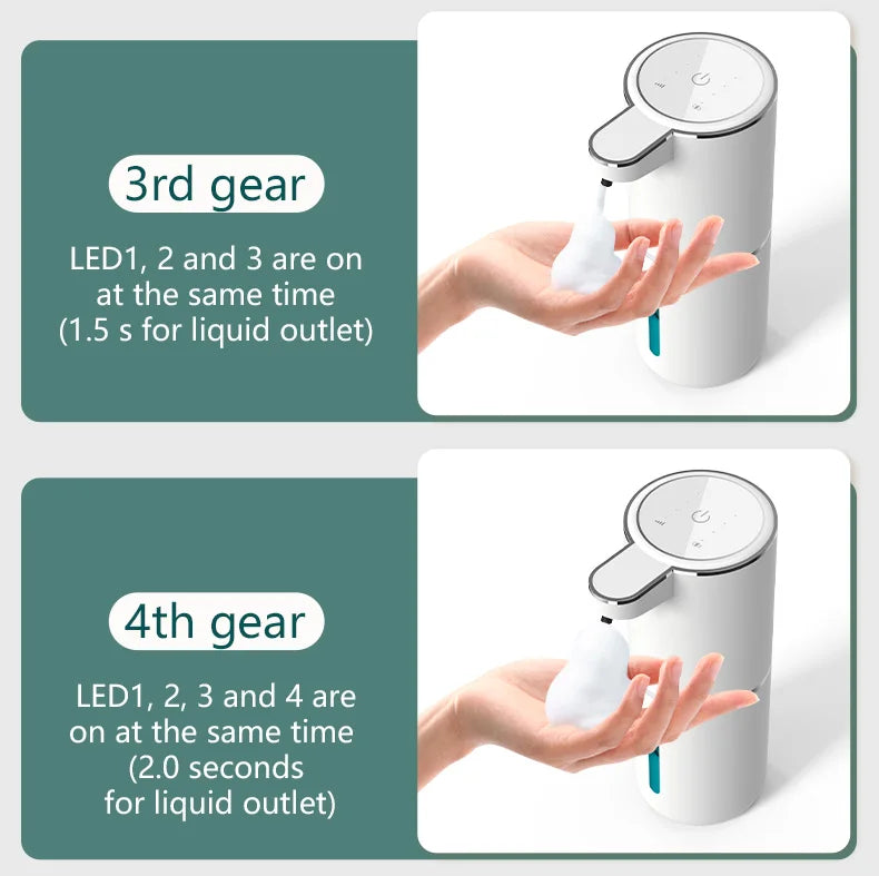 Automatic Touchless Soap Dispenser – Smart Sensor, Rechargeable & Waterproof