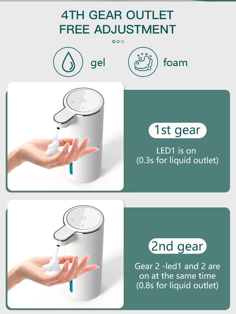 Automatic Touchless Soap Dispenser – Smart Sensor, Rechargeable & Waterproof
